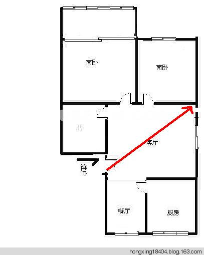 这包含以下三种情形:如果住宅门开左边时,财位就在右边对角线顶端上