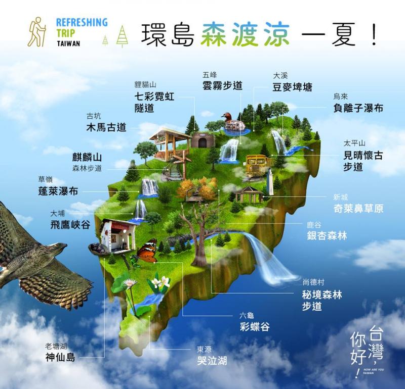 台湾特色环岛地图!台湾的丰富,唯有实际走出去