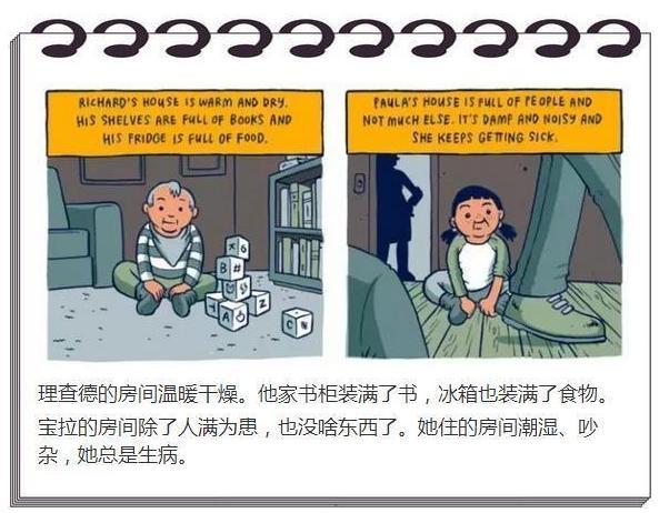 一組漫畫告訴你：窮孩子與富孩子的差距是怎樣拉開的？ 看完沉默了