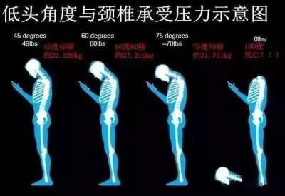 不要命的才敢把這物放枕邊！ 90%的人中招，8張動圖化解，必看~