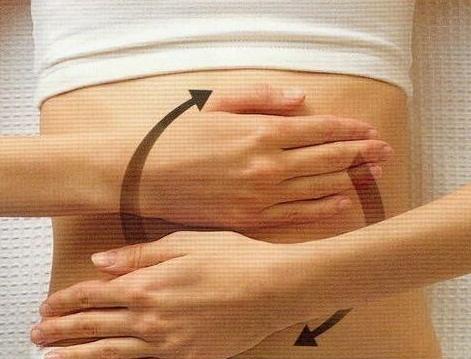 低頭看看肚臍，如果出現這種特征，說明你的身體超健康！看看你有嗎？