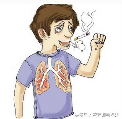 吸煙者：能完成3個小測試，沒有三大身體症狀，說明你的肺還挺好