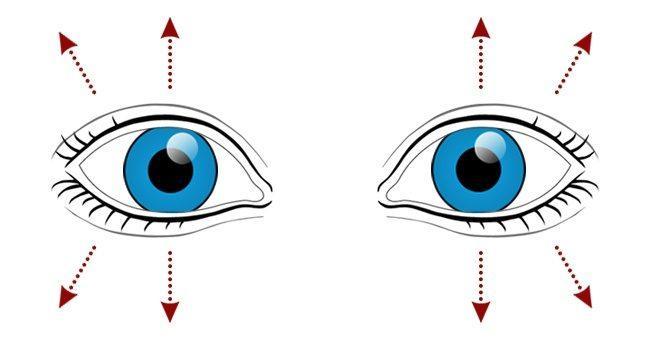 10種隨時隨地都能做的「護眼運動」，只要幾分鐘就能「讓眼球重開機」！.jpg