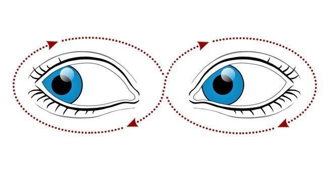 10種隨時隨地都能做的「護眼運動」， 只要幾分鐘就能「讓眼球重開機」！.jpg