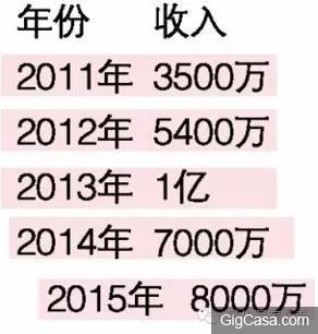 吳奇隆前妻馬雅舒忍了7年，終於出來揭穿吳奇隆的真麵目