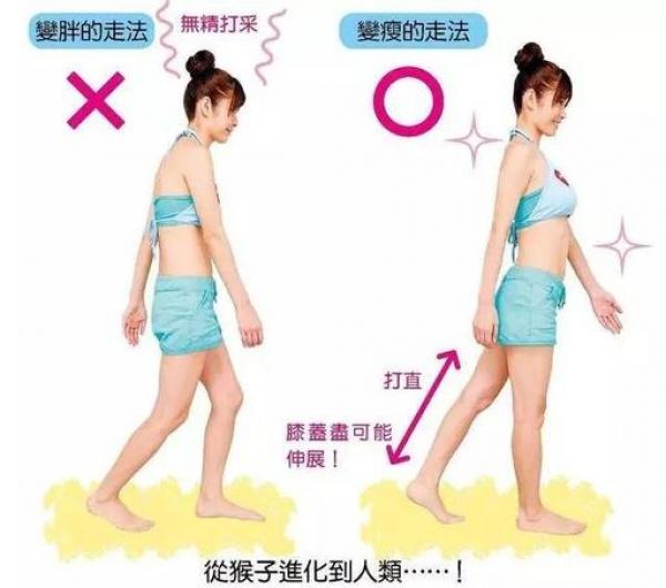 日本風行「骨盆瘦身術」！早晨只要2分鐘，腰瘦15cm！跟著做就對了