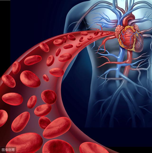 心血管堵塞後，面部會有3種表現，一個不占，說明心臟很健康