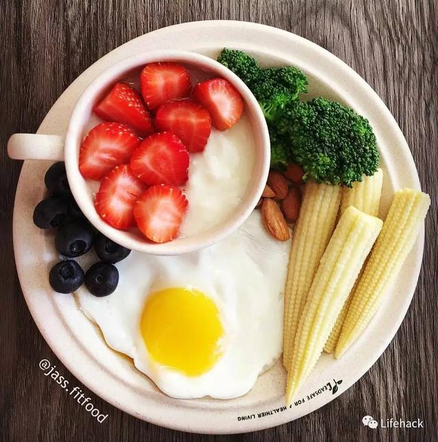  「收藏」21天不重複健身早餐，給正在減脂的你，既簡單又美味，大家不妨跟著嘗試一下！