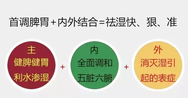 背後長了很多的「小米粒」, 裡麵出來一個硬硬的，是它惹的禍！