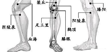 退休醫生珍藏膝蓋疼驗方公開！不到2元的成本，讓你走路虎虎生風