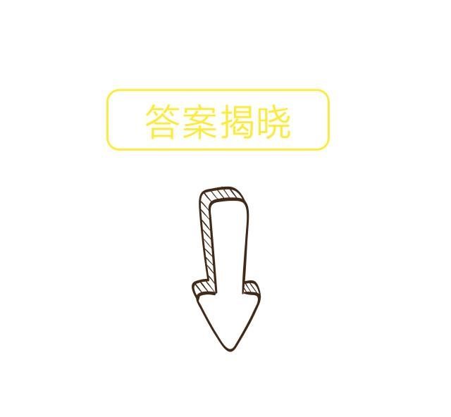 【心理測試】：你怎樣拿筷子？測你另一半性格！