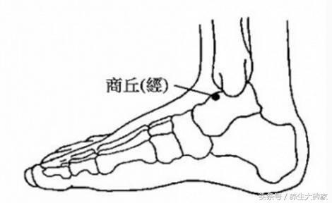 早春排毒：積壓一冬天的毒，簡單幾招排乾淨，少生病，更健康！