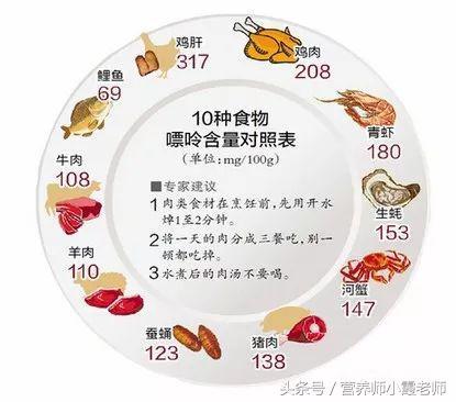 痛風患者：4個信號出現，說明病情加重，每個都要重視！