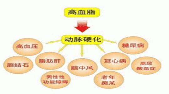 這幾種食物是降血脂的「好手」，經常吃一點，高血脂「悄悄」溜走