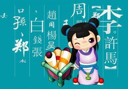 12生肖最適合什麼樣的名字？取這幾個字的人遇見貴人，順風順水，子孫福祉！