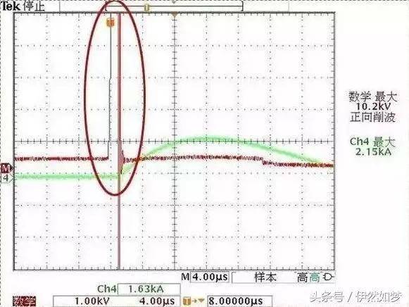 大多數幫手機充電都做錯步驟，快來學正確方式包住手機壽命