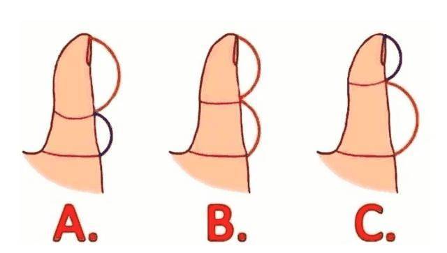 你的大拇指是哪一種類型？測出你真實的愛情觀