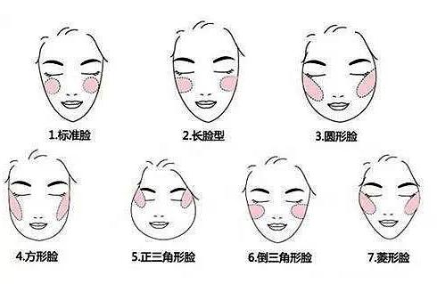 女人化妝一定要避免這6個雷區，無論觸碰哪一個都醜死了！看到某位同事在盲目追求韓國一字眉，畫得太超過了，真的很難看！