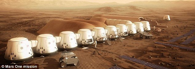 雖然一切貌似科幻又驚奇，但根據專家表示：第一批被送上火星的人，可能在68天後就會死亡。<BR><BR>