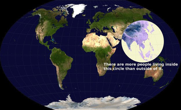 2. 圖中圈圈裡頭的人口，比其他地區的所有總和都還要多。<BR><BR>