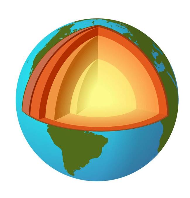 9.) 地球的正中心不是我們所以為的熔岩狀態，而是固體的鐵和鎳，直徑約1 126公裏。<BR><BR>
