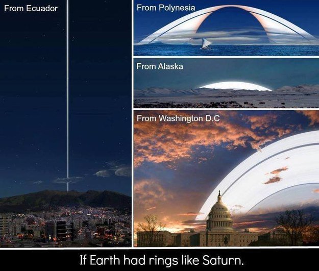  如果土星環環繞地球，看起來會像這樣。<!-- 電腦板-文章內插廣告-336X280 -->
<br><br>
<div align=