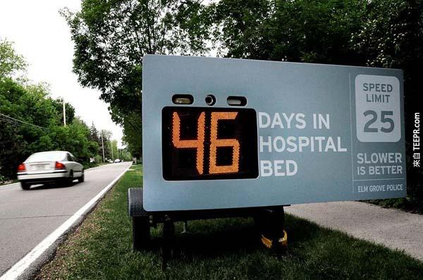 8.) # 天在醫院病床上。<BR><BR>開越快，住越久！