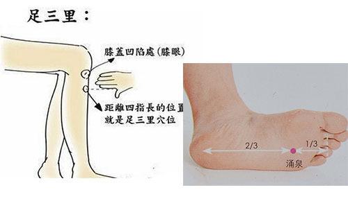 少吃多動還是胖？女中醫一個秘方，讓我半個月瘦5公斤，水腫贅肉都沒了！