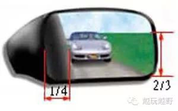開車的人99%以上都不知道！原來汽車後照鏡要這樣調才能完全看到後方來車！