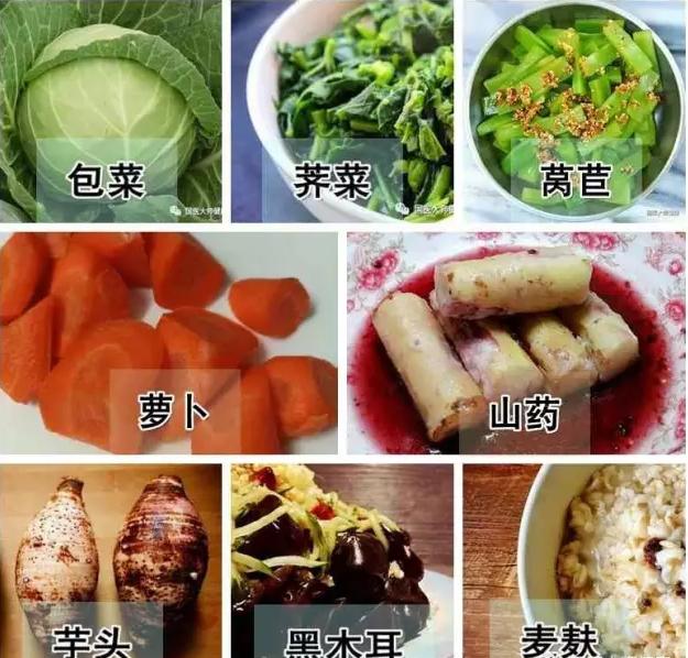 國醫大師後人、國家級名醫點名：這16個食物可抗腫瘤！別錯過