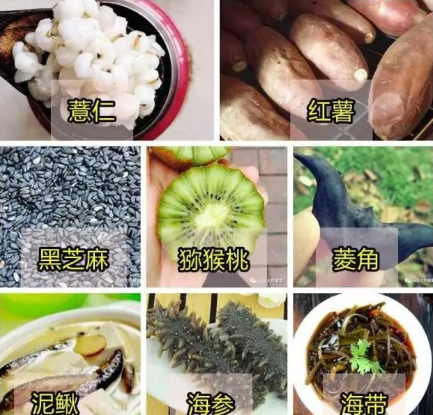 國醫大師後人、國家級名醫點名：這16個食物可抗腫瘤！別錯過