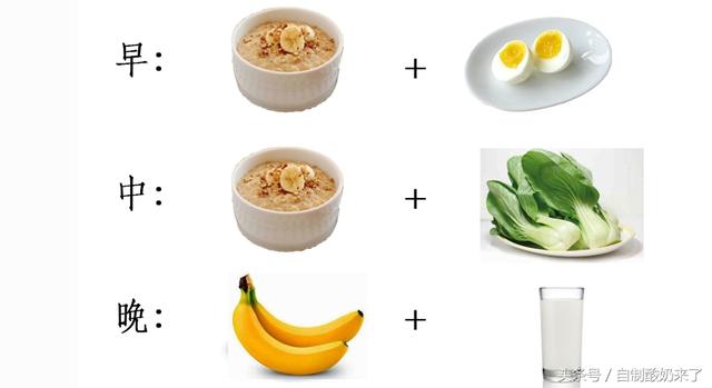 酸奶搭配這5種水果，減肥、助消化、通便！一不小心瘦6斤！