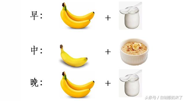 酸奶搭配這5種水果，減肥、助消化、通便！一不小心瘦6斤！