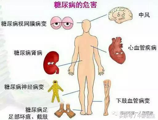 吃出來的禍：一位糖友不聽提醒，47歲幾乎失明，這次嚇哭了