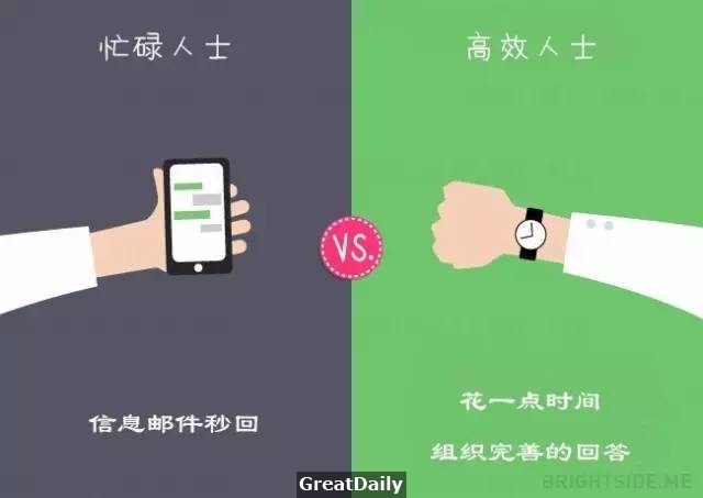 終極法則：「瞎忙族」三大特徵！做對這四件事，瞎忙與你永別 ！【視頻】