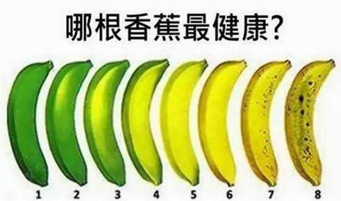 菜市場上看到的這種香蕉，千萬別買，致癌率超高，有可能會中毒！
