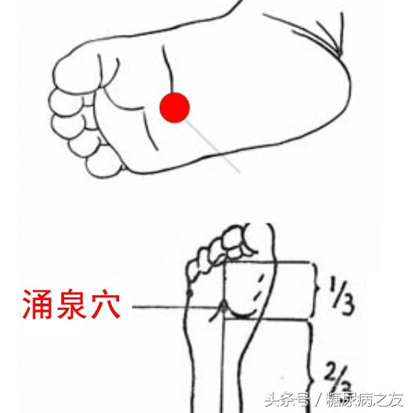 糖尿病中醫按摩保健的6種方法，堅持做，身強體健！