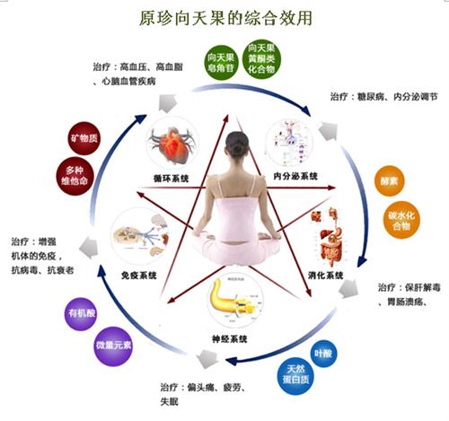 這6個信號一出現，說明你的糖尿病已經到了「惡化期」，千萬小心！