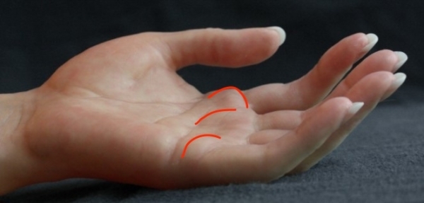 注意！你的手做「這個動作」會有凸凸的樣子嗎？這樣竟然表示你······