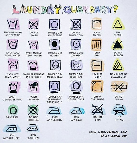Learn to decode the laundering tags on your clothes already.