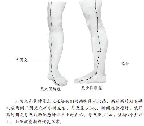 老中醫強烈推薦，每天早上喝一杯，保你70歲沒有老花眼