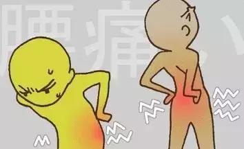 在床上,只要做一個動作,就可強壯你的腰與腎