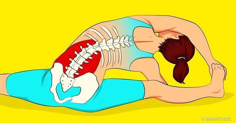 每天坚持原地扭腰69次,暴瘦全身,瘦大象腿两次赘肉以及大肚子!