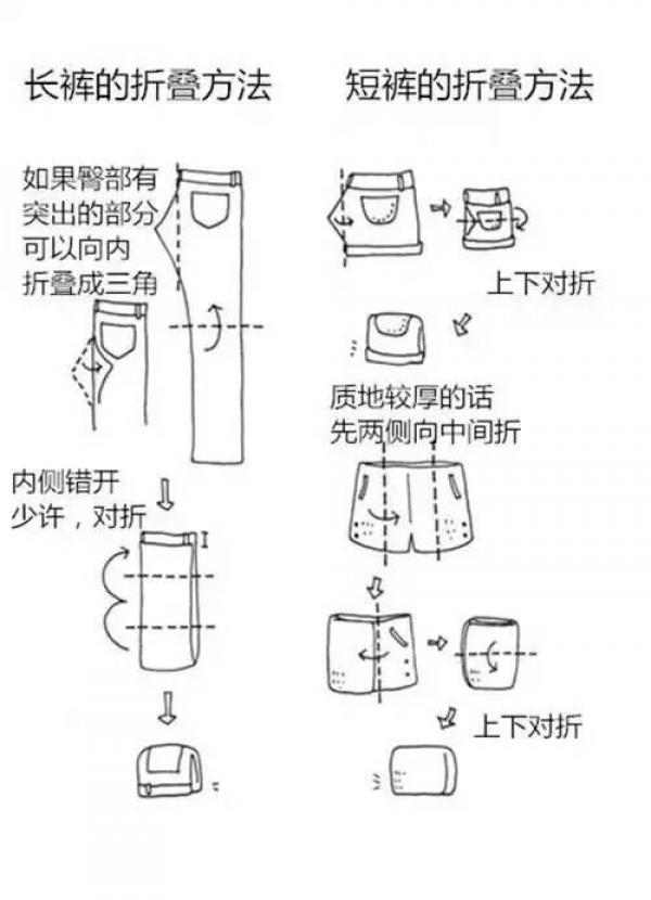 叠衣服小窍门图片