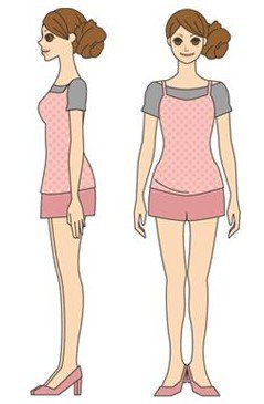 正确站姿减肥法 站著就能瘦3kg!