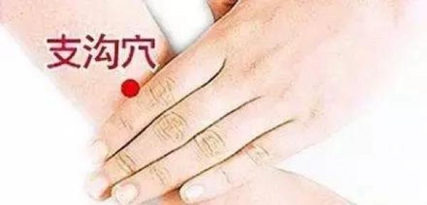 支沟的准确位置和功效,太冲准确位置,太溪准确位置(第11页)_大山谷图库