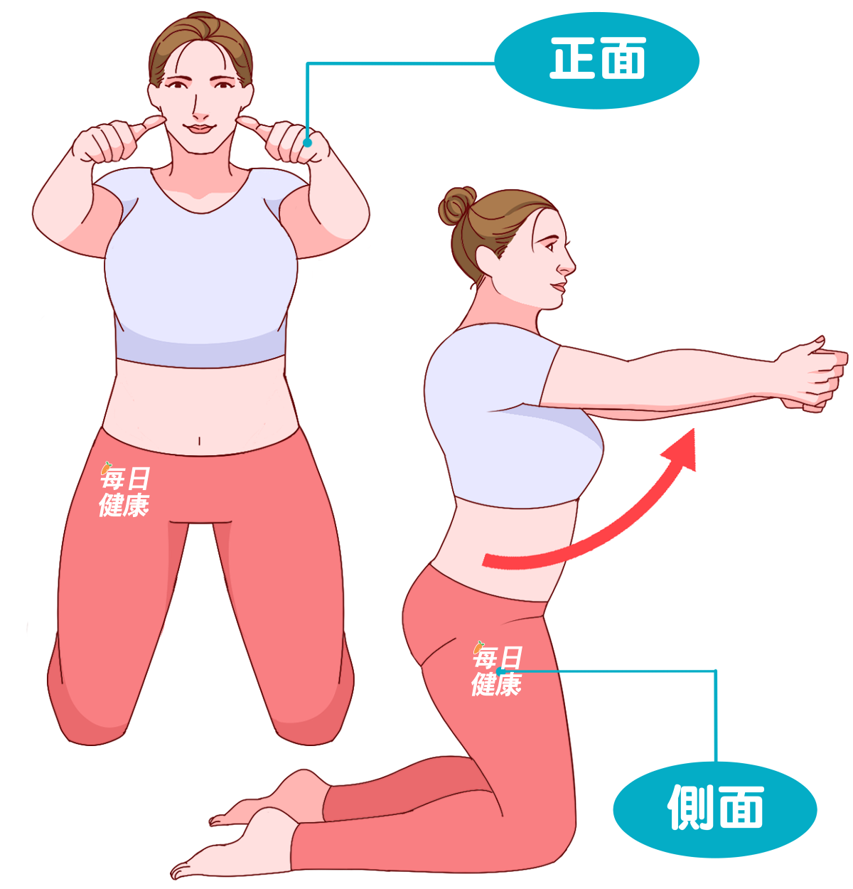 生产后「肉松垂奶」没自信?两招教你重新抬头「挺胸」,四十岁也还有救