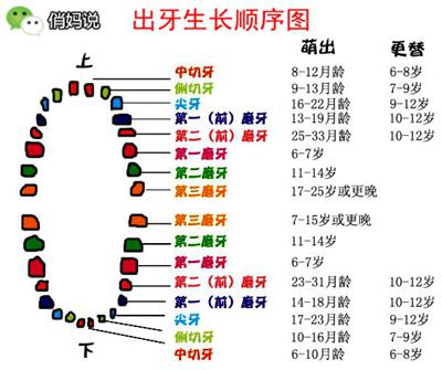 藏在寶寶身上的7個「小秘密」，無數爸媽至今不知道真相！