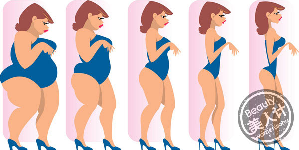 8個最毀身材的壞習慣！減肥瘦身需警惕