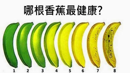 一個有斑香蕉的10個功能，其中包含祛斑。
